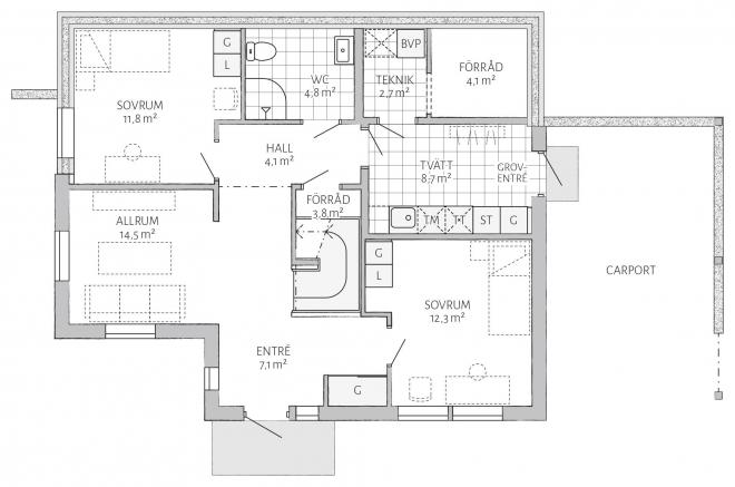 Rimsjö Grundriss 2D